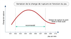 croquis-joints-fr03.jpg