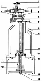 fluxogaz.jpg